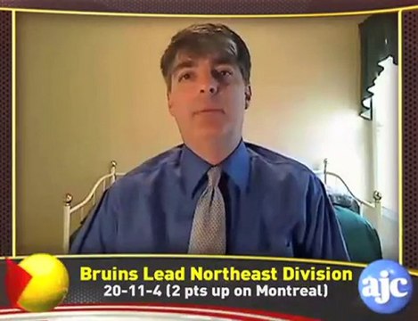 Vivlamore: Big Test for Thrashers