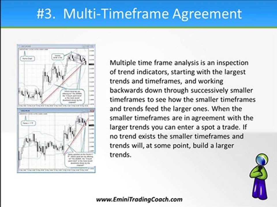 Important Trading Lessons from 2010