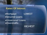 Interest : What sort of interest rate should I be looking for?