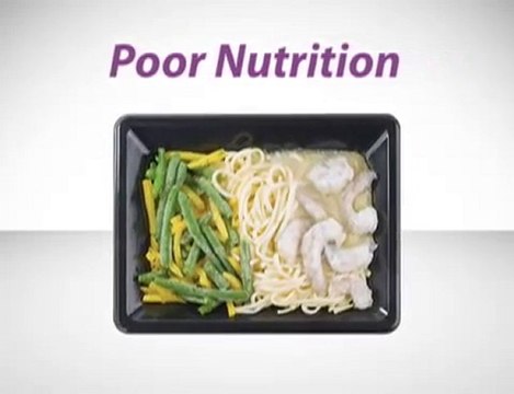 Charlotte Weight Loss - Fighting Obesity