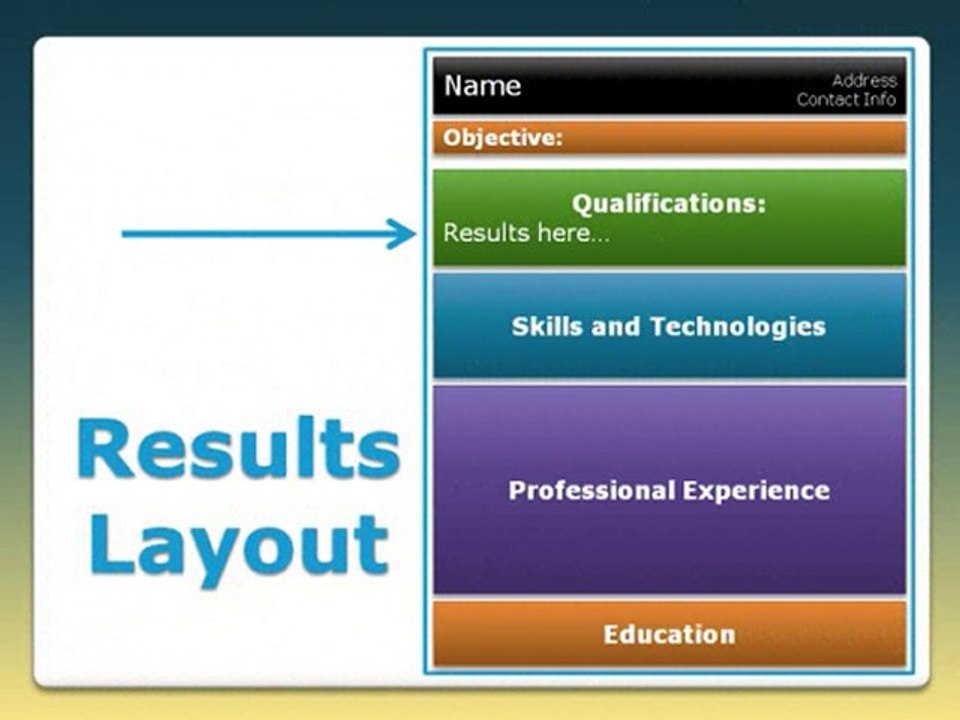 resume it manager tip #1