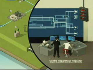 Campagne publicitaire AREVA "Experts en énergie"