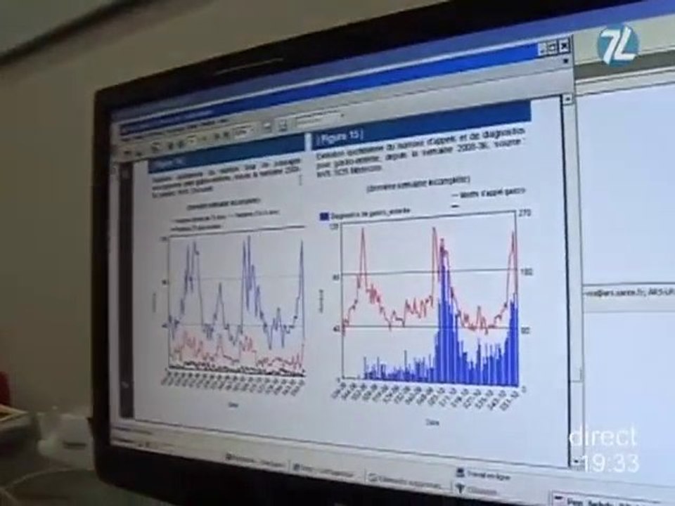 7LTV Actu du 04/01/2011
