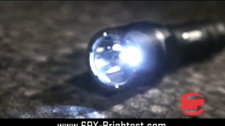 Worlds Brightest LED Flashlight for its Size – 6PX Tactical