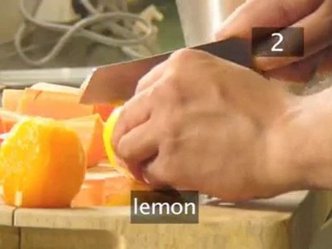 How To Make A Tums And Bums Juice