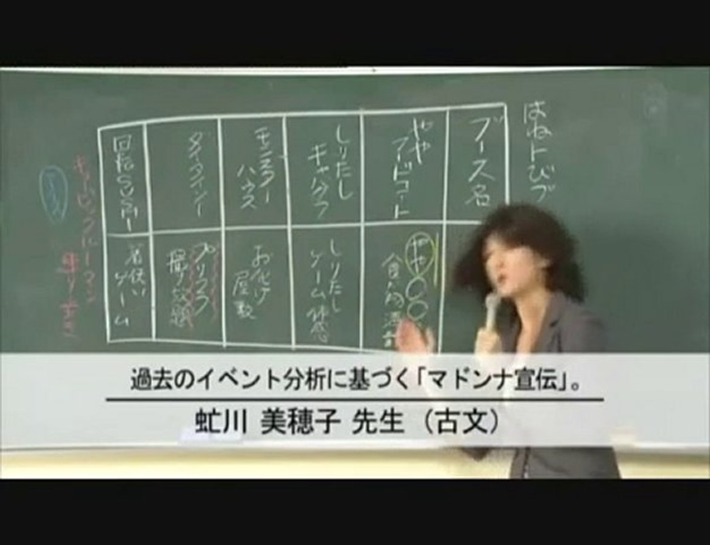 はねとび 東進パロディー 動画 Dailymotion