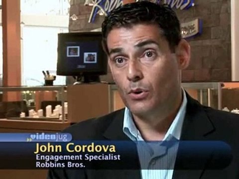 When Women Propose : Should a woman get down on one knee when proposing to a man?