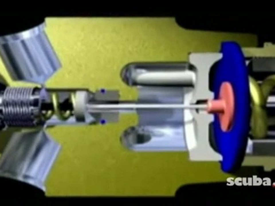 Mares - DFC - Dynamic Flow Control