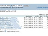 Football Betting Code Package How about a quick £168.42?