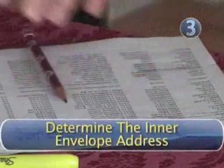 How To Address A Wedding Invitation To Two Married Doctors