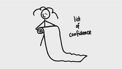 How To Be Self Confident