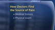 How To Know How Doctors Determine The Source Of Specific Pains : How do doctors determine the source of specific pains?