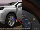 Lexus Tire Pressure Warning System - Quick Guide