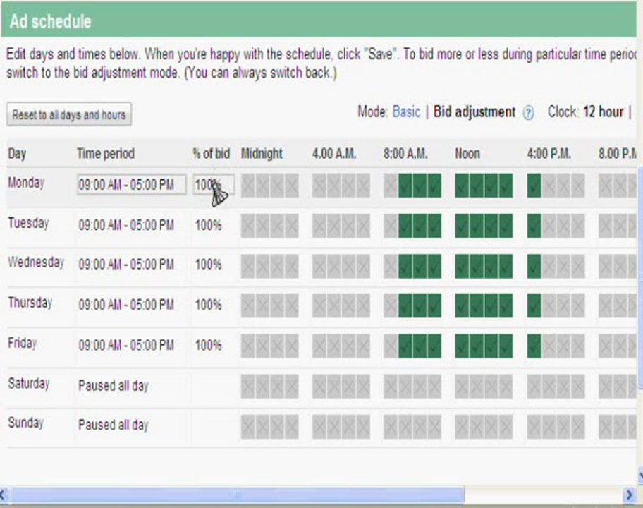 Using Ad Scheduling To Improve Your Profit Margins