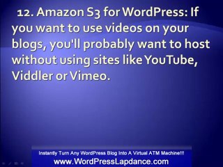 20 Best WordPress Plugins
