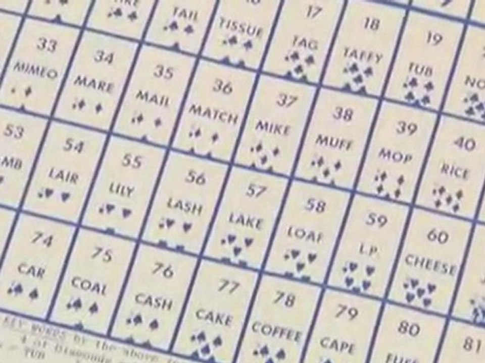 Memorizing Playing Cards : Can memorization help me win at card games?