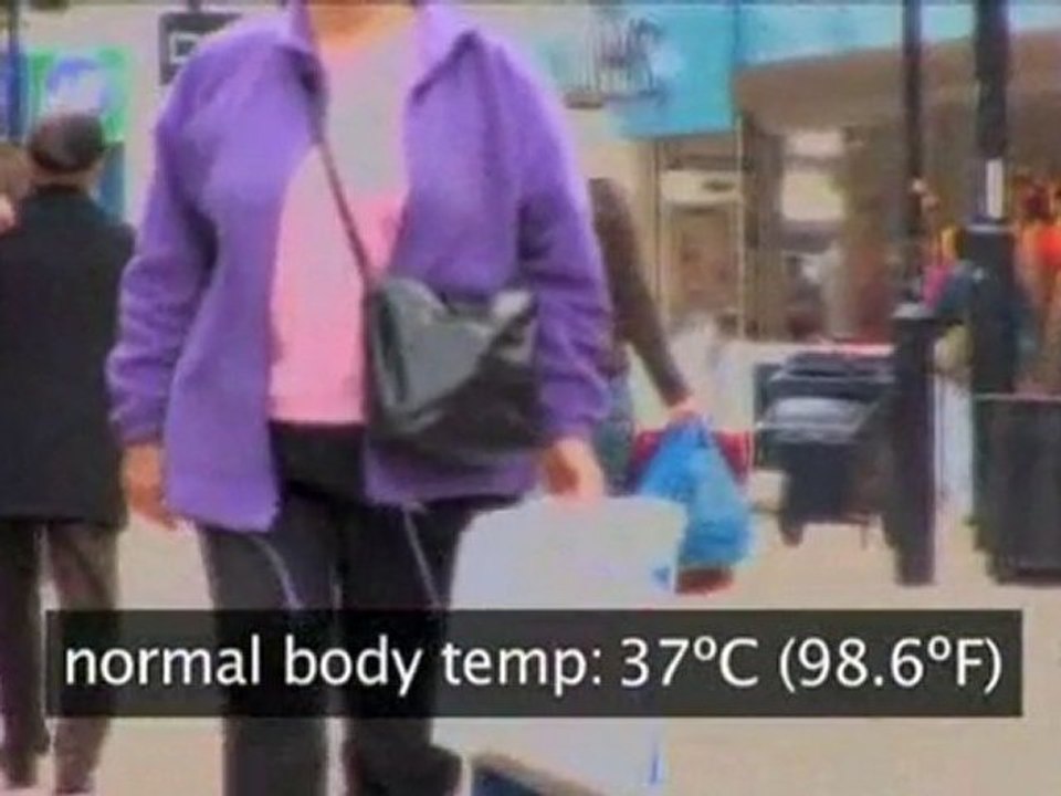 How To Take A Temperature