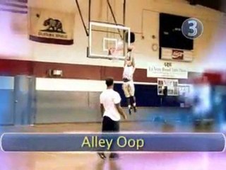 How To Run A Backdoor Alley Oop Play In Basketball