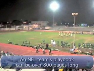 Football Made Easy: Your Beginner’s Guide ⚽