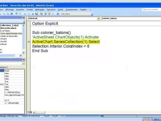 Hierarchie des objets