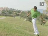 Golf: How To Play The Ball Above Your Feet