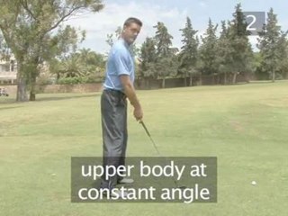 Golf: How To Stop Shanking