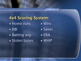 Configuring Your League Scoring : What is the 'rotisserie scoring' system in fantasy baseball?
