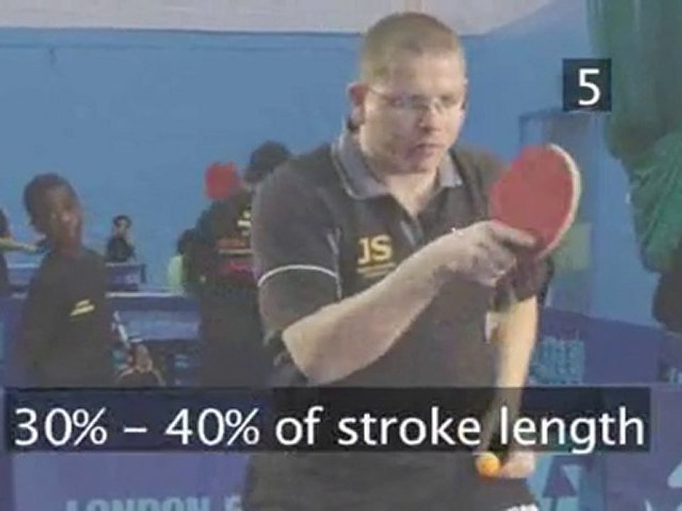 How To Play A Forehand Drive In Table Tennis