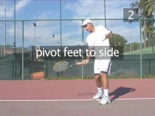 How To Master The Lob Shot