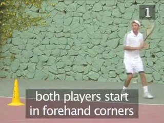 Practice Drills For Speed And Agility