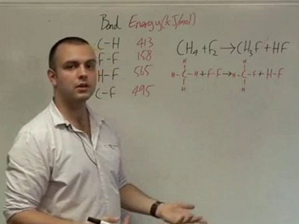 A Guide To Endothermic Reactions