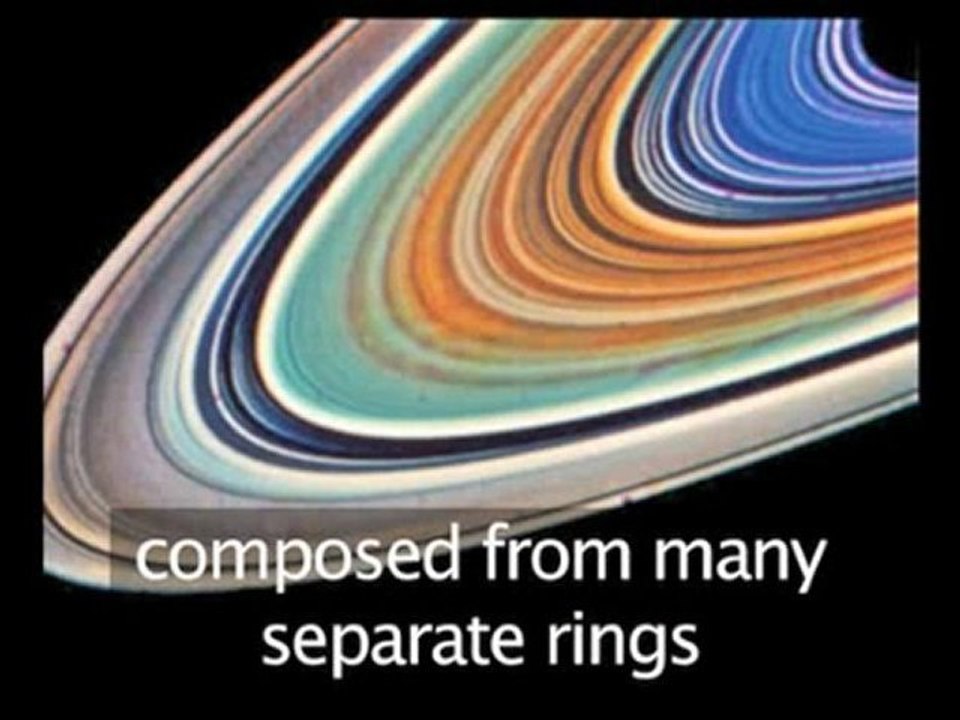 All About Saturn