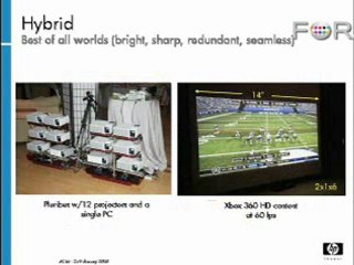 Pluribus: The Super Projector