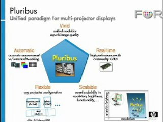 Understanding How Pluribus Operates 🎮