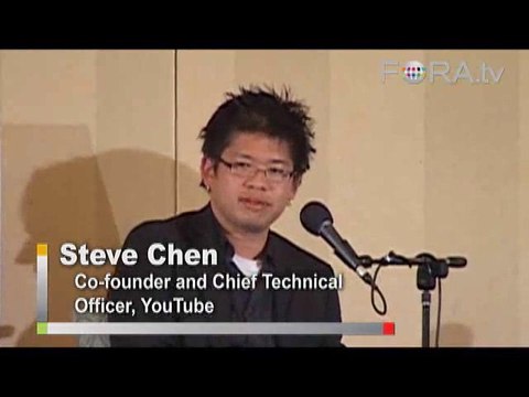 YouTube and Copyright