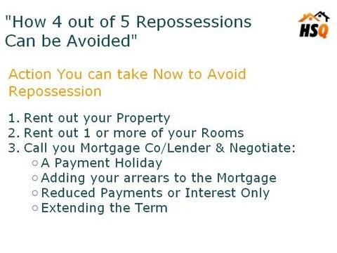 How to avoid House Repossession in UK