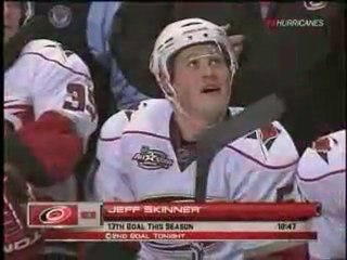 Hurricanes - Panthers Highlights (1/7/10)
