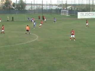ÇAYKUR RİZESPOR A.Ş. 2 – 2 F.C. METALLURG ZAPOROJE