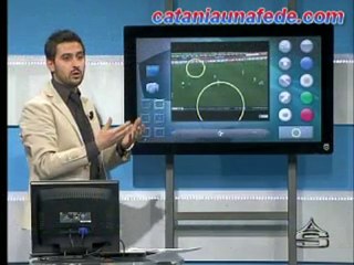 Catania-Inter la scheda tattica