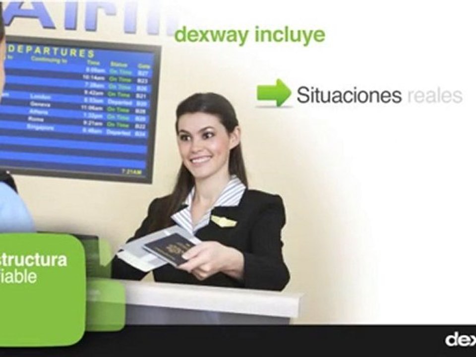 presentación del método dexway