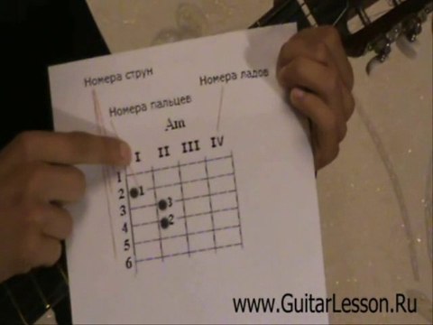 Видеошкола игры на гитаре. Урок 4. Первые аккорды