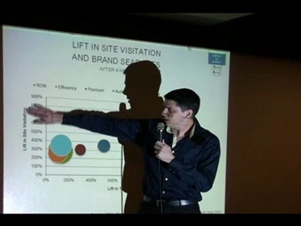 Search Engine Marketing F2F Intro Part 23