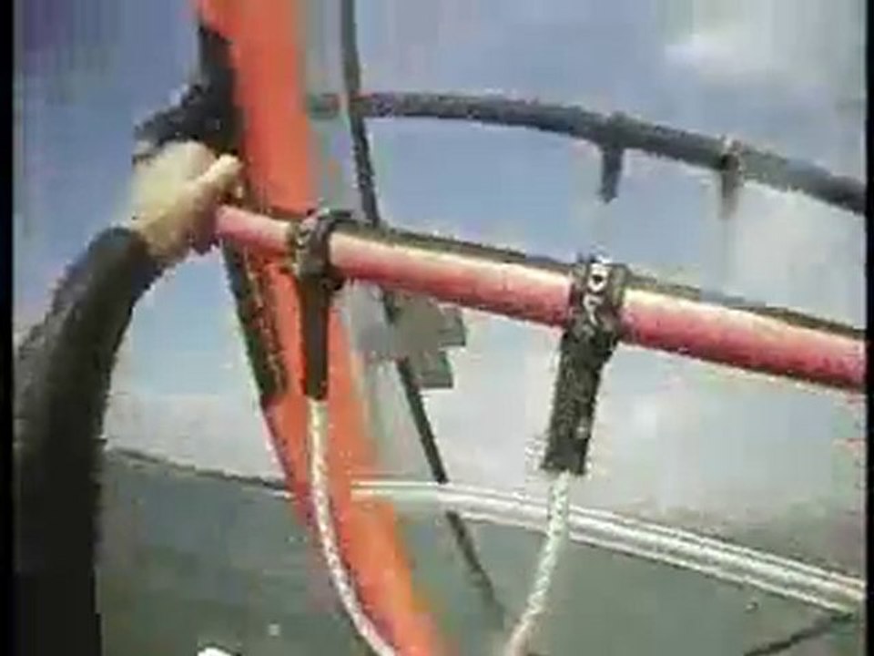 cvt_fun_HeadCam2004