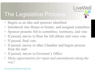 LiveWell Colorado Day at the Capitol Webinar