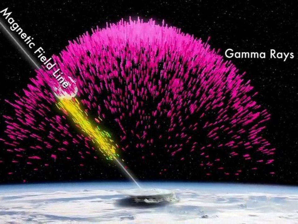 Flash de rayon gamma terrestre