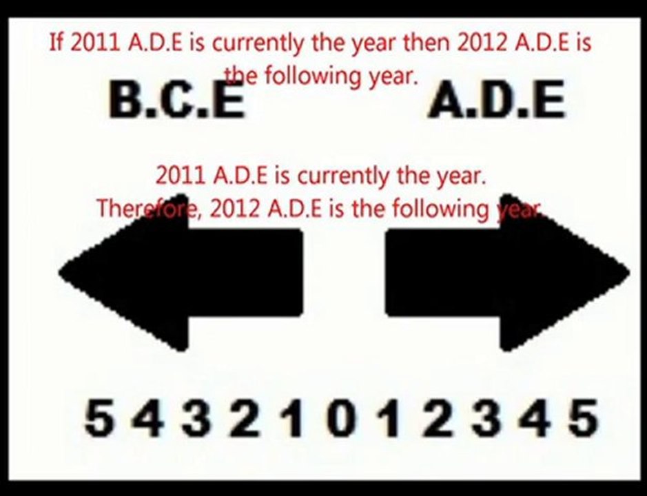 Madman Jared Loughner New Currency Manifesto