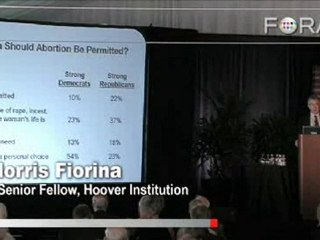 Morris Fiorina - Partisan Views on Abortion