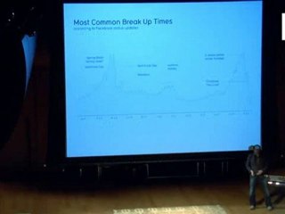 Breaking Up Is Hard to Do, Yet Simple to See on Facebook