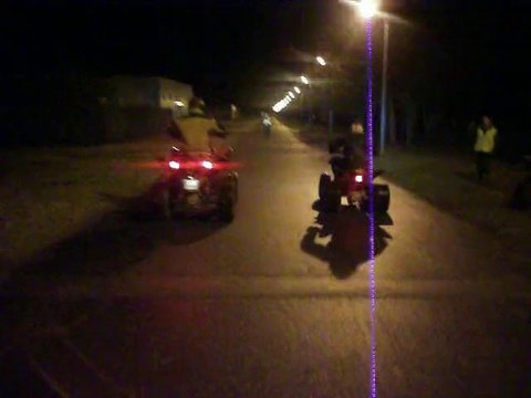 250 raptor vs 500 target