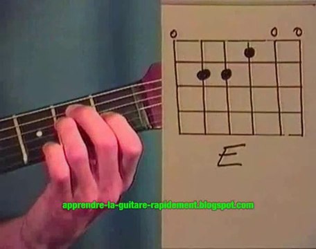 Leçon de GUITARE - ACCORDS SIMPLE